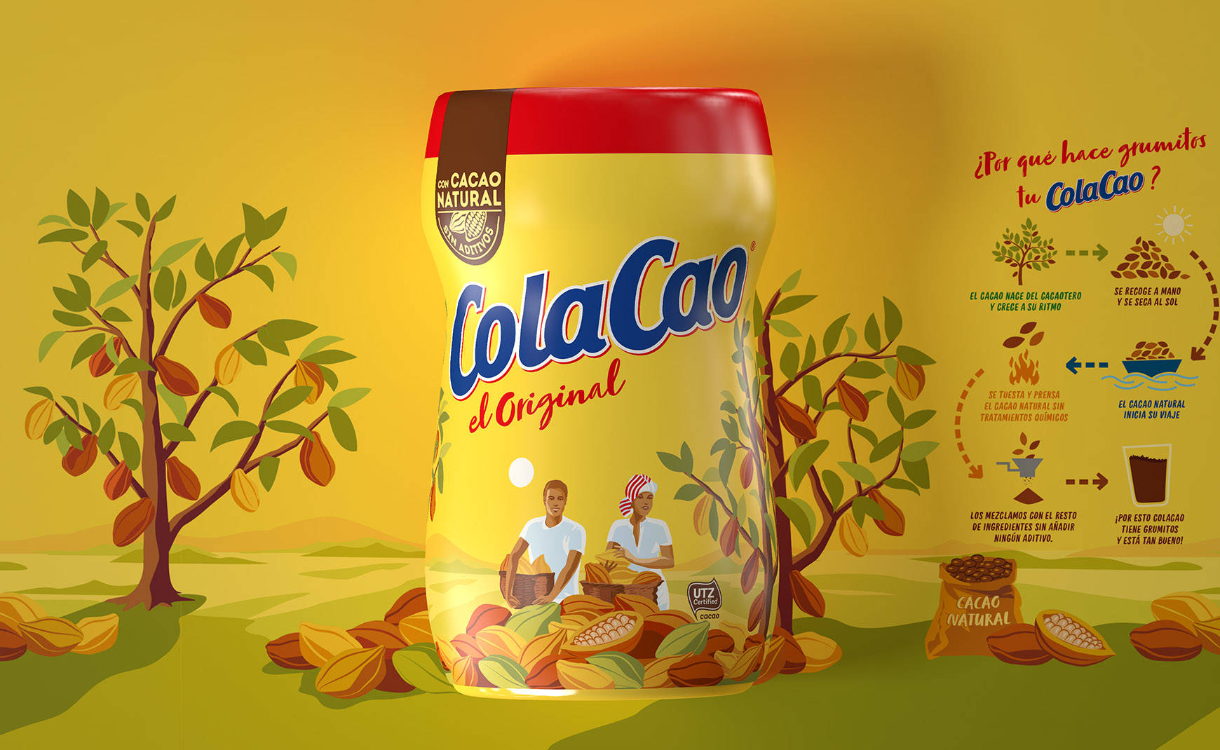 ColaCao | Batllegroup