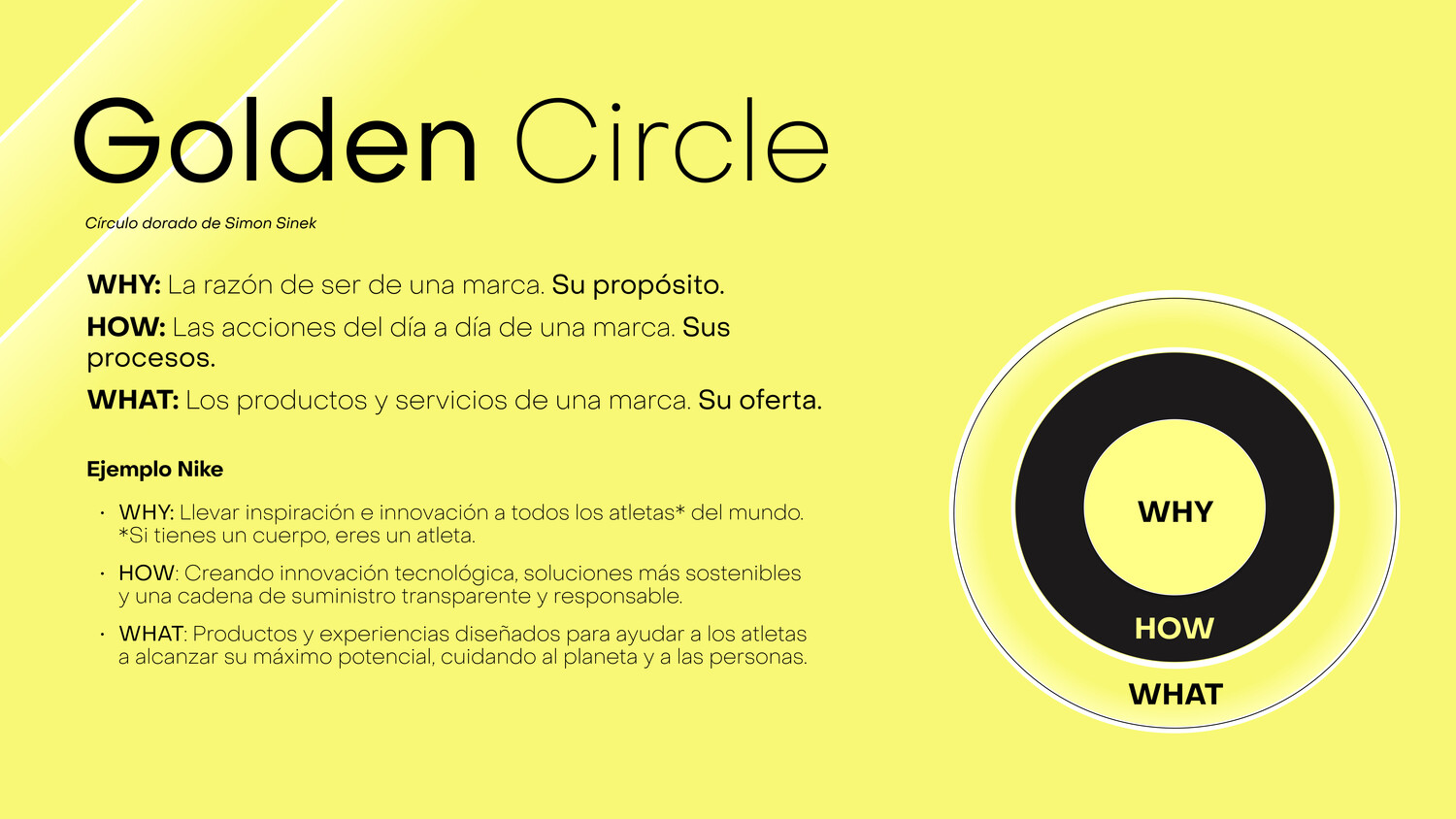 Marcas con propósito | Batllegroup